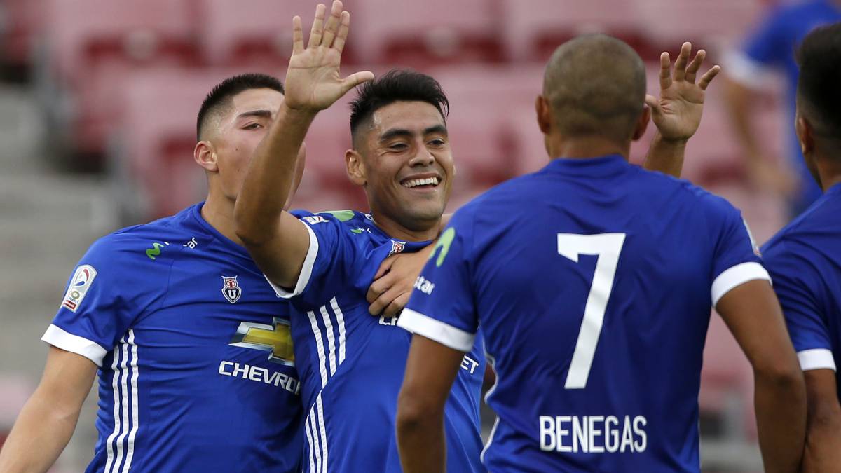 udechile