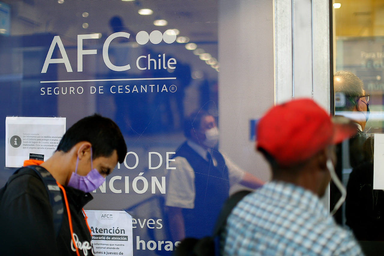 AFC