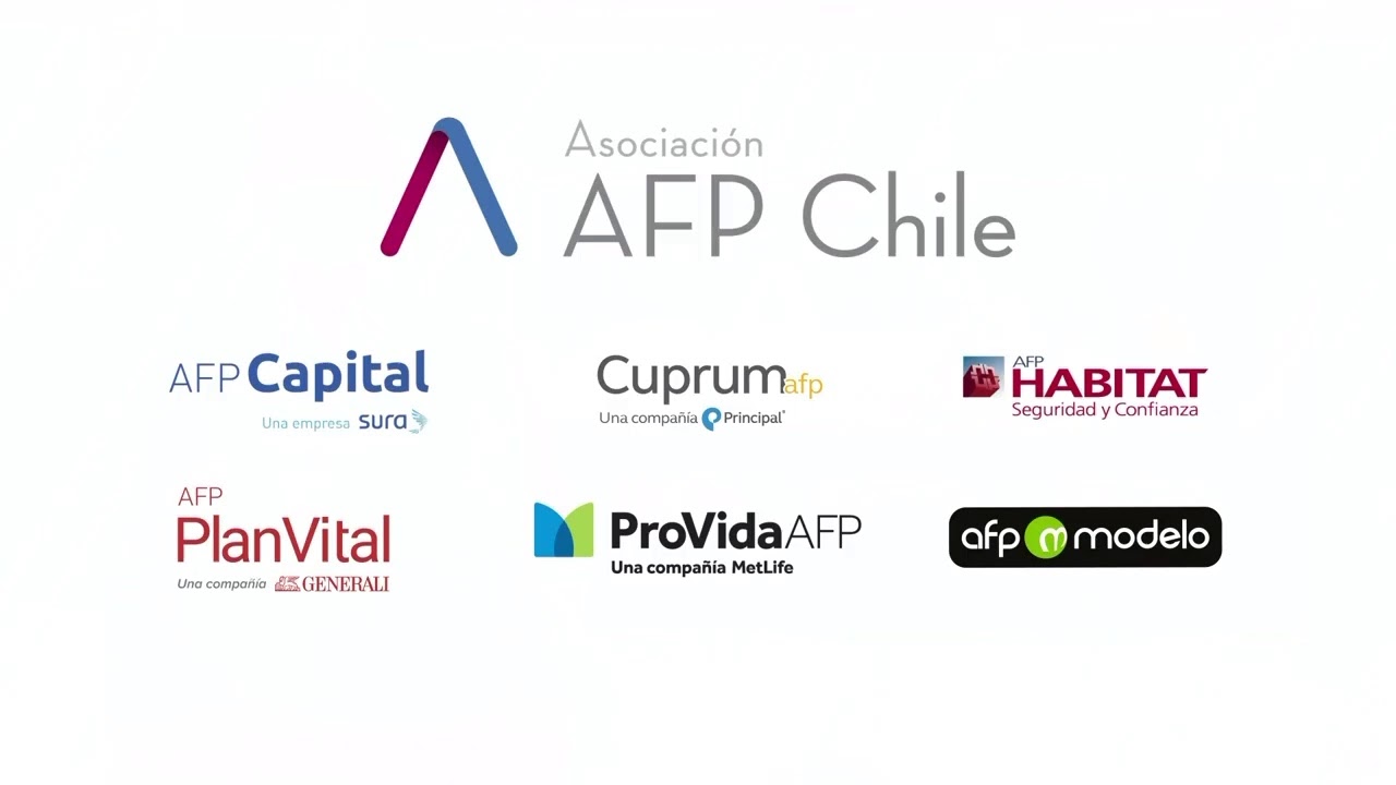 AFP