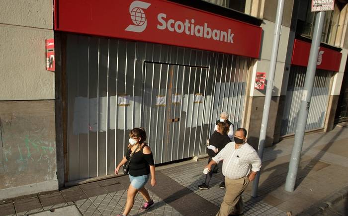 Scotiabank